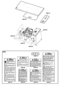 Decals Group - Base Diagram and Parts List for 076198-00  Briggs and Stratton Generator